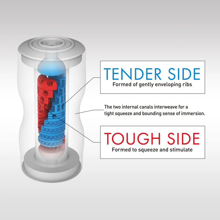 TENGA-DUAL SENSATION CUP