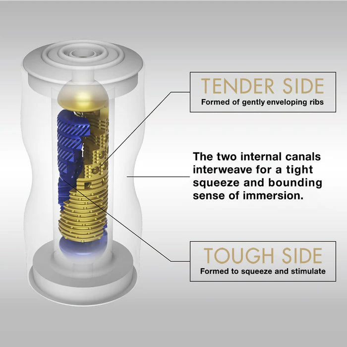 TENGA -PREMIUM DUAL SENSATION CUP